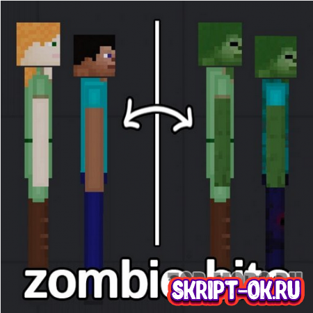 Мод Biting Minecraft Zombie для People Playground 1.26