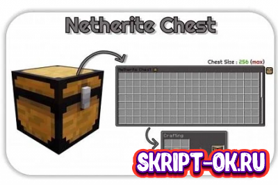 Мод Extra Chests